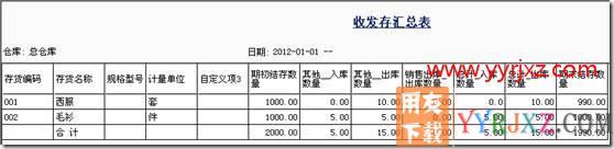 委托代销业务在T3标准版的实现