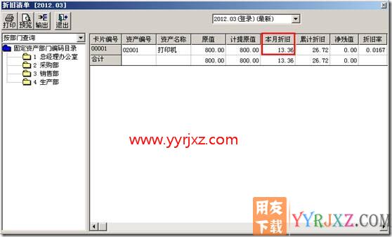 “当月减少的资产，当月仍计提折旧”的使用？