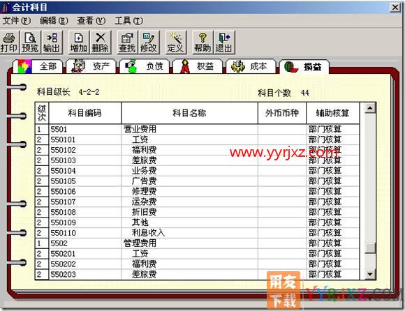 按部门出利润表？