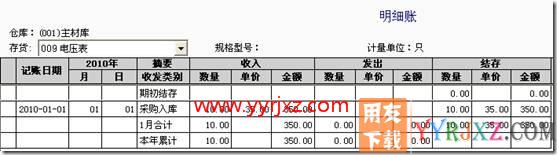 暂估业务对成本的影响