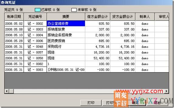 怎样查看现金流量凭证？