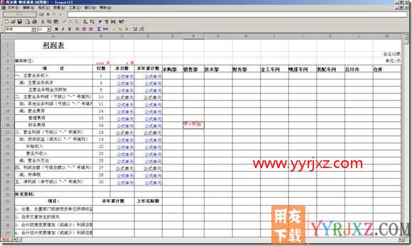 按部门出利润表？