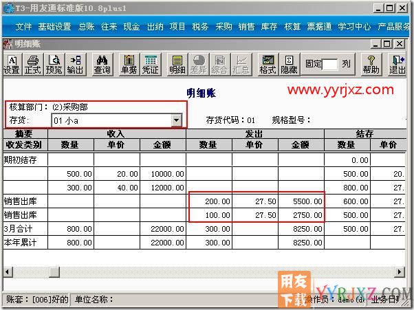 按仓库核算与按部门核算的区别？