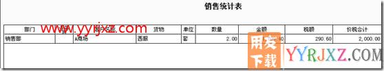 委托代销业务在T3标准版的实现