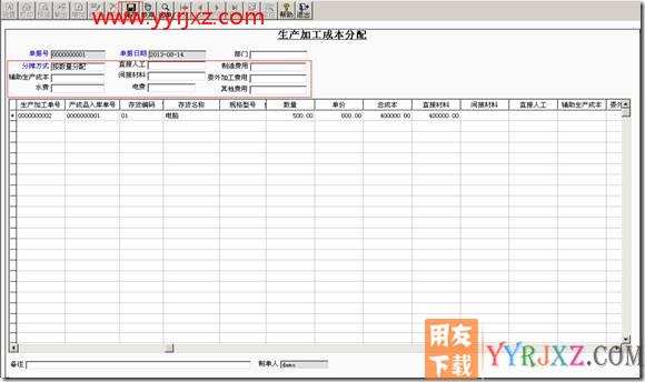 生产加工流程