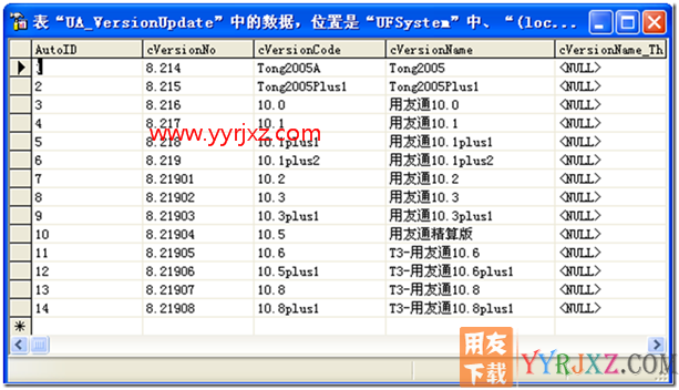 用友通升级到T3时提示：对象名’newvouchers’无效