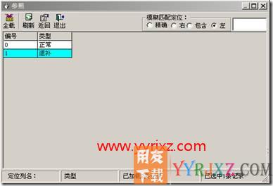 在销售发票上对存货选择不到“退补”标志?