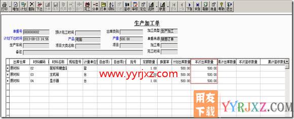 生产加工流程