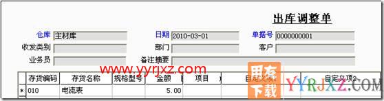 暂估业务对成本的影响