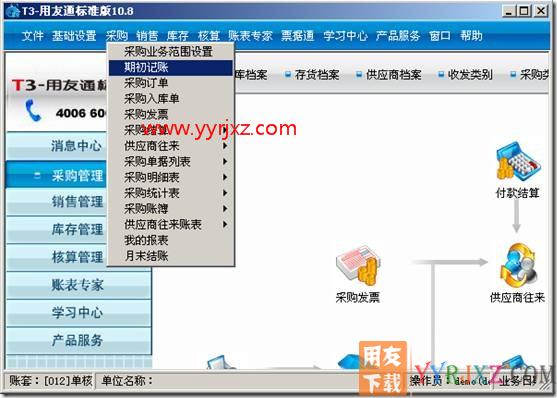 录入采购订单后，“流转”按钮显示灰色？